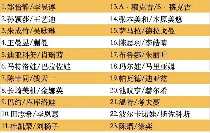 AEB 横评测试结果出炉，华系 5 兄弟强势霸榜，冠亚军竟然是它们  第2张