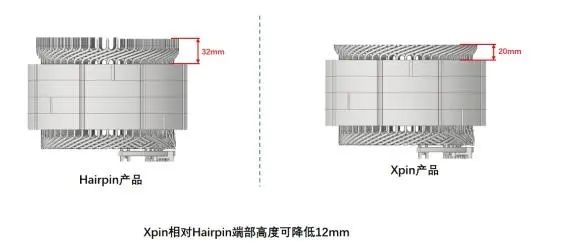 小米 SU7 又要出新版本？智能底盘技术曝光，底盘跳舞、原地掉头不是梦  第22张