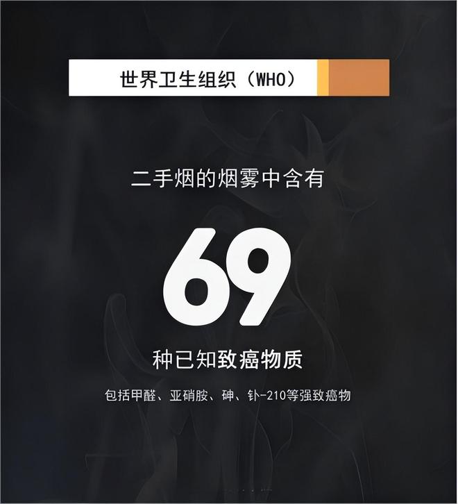 吸烟不一定得肺癌？不吸烟也会得肺癌？专家为你揭开真相  第4张