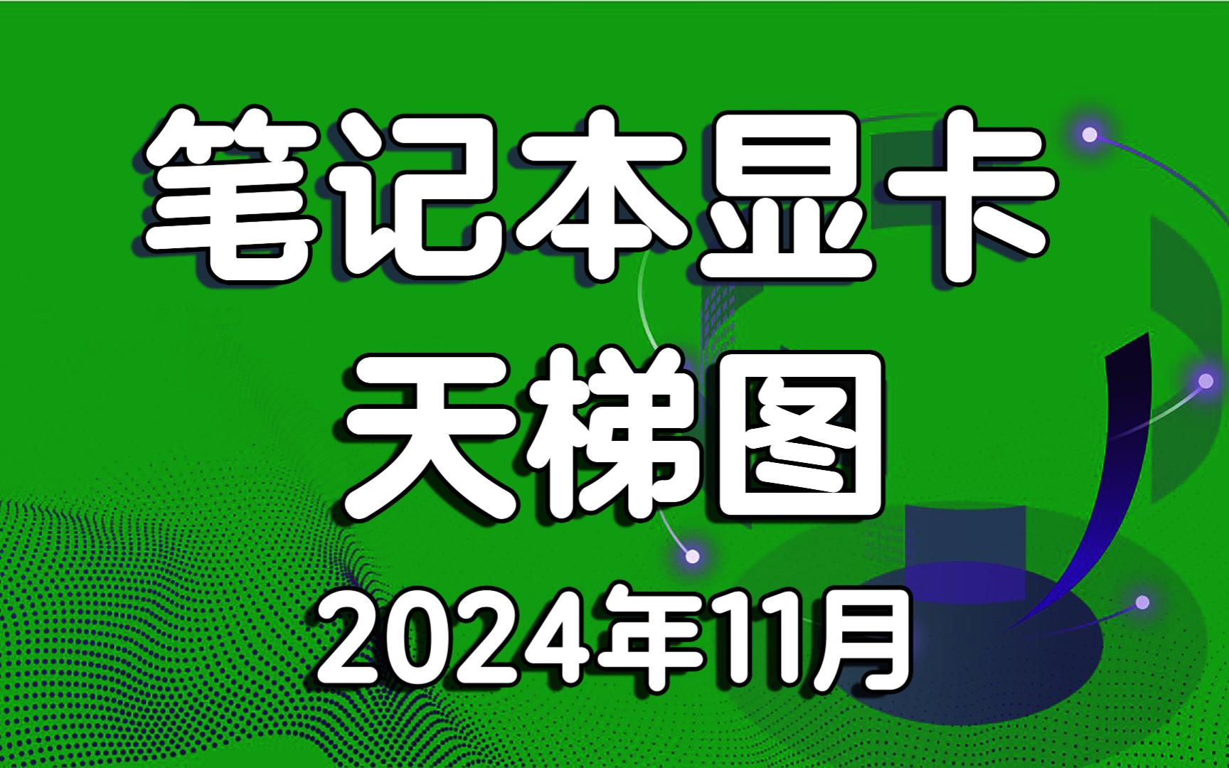 技嘉抢先发布新显卡，显存高达 48GB，AMD 显卡史上第一  第11张