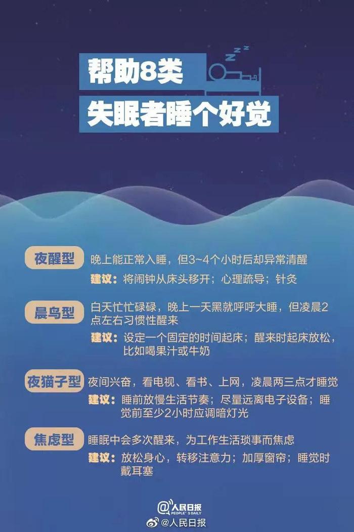 失眠危害大！长期睡不够 7 小时，这些变化立即就会发生