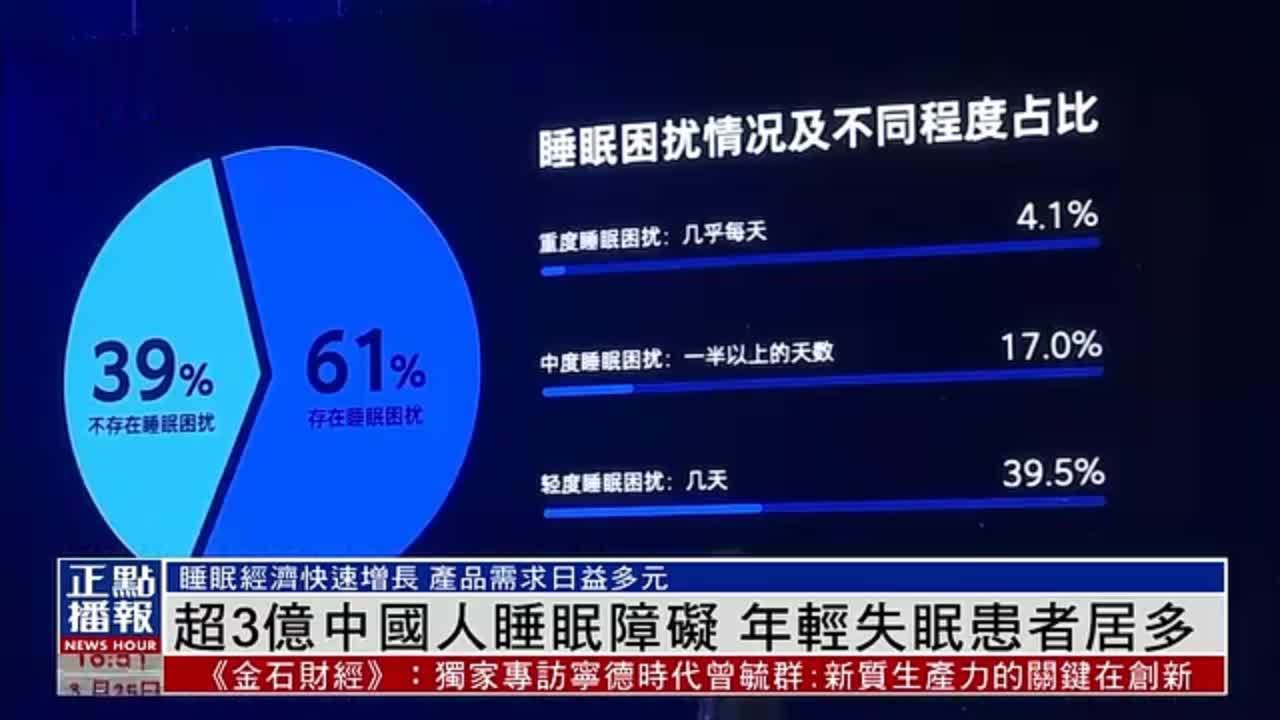 失眠危害大！长期睡不够 7 小时，这些变化立即就会发生  第2张