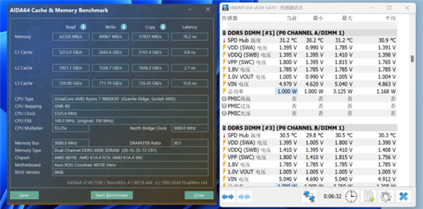 2025年显卡换代倒计时！RTX 4090性能瓶颈曝光，AMD锐龙7 9800X3D处理器成新宠  第15张