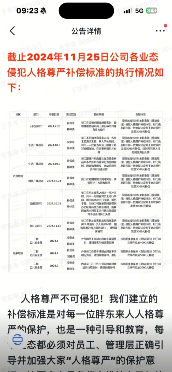 胖东来员工年流失率仅2%，创始人揭秘经营秘诀：品质与尊重是关键  第7张