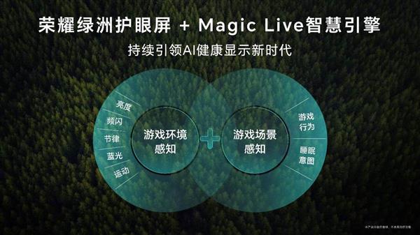 2024年荣耀GT震撼发布：性能、护眼、AI全面突破，年轻人的新宠来了  第17张