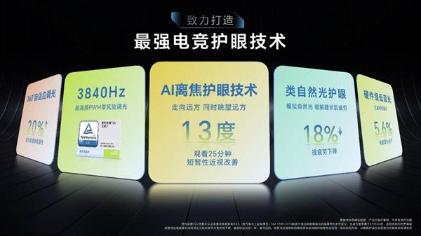 2024年荣耀GT震撼发布：性能、护眼、AI全面突破，年轻人的新宠来了  第21张