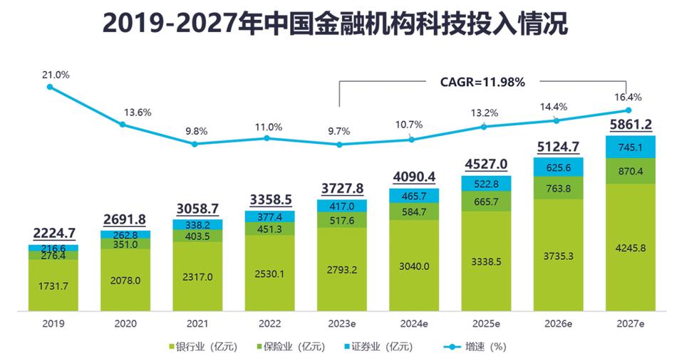 揭秘：中国人保APP如何凭借数字科技斩获2024金融科技创新大奖？