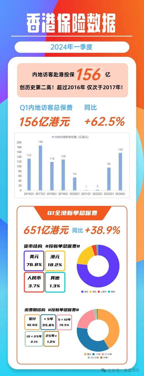 揭秘：中国人保APP如何凭借数字科技斩获2024金融科技创新大奖？  第3张