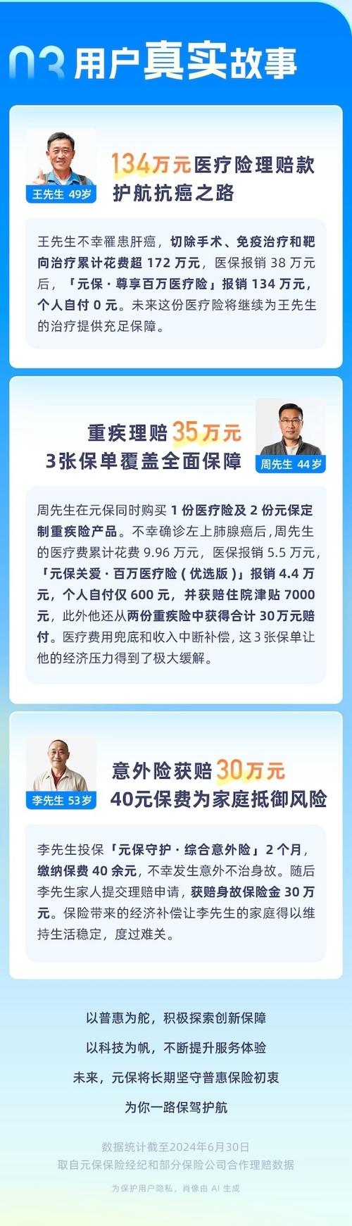 揭秘：中国人保APP如何凭借数字科技斩获2024金融科技创新大奖？  第7张