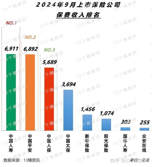 揭秘：中国人保APP如何凭借数字科技斩获2024金融科技创新大奖？  第9张