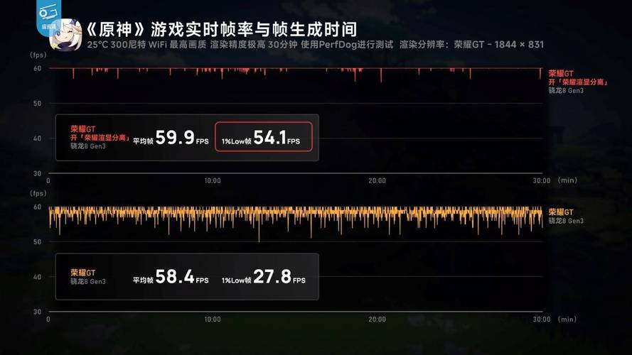 荣耀GT强势回归：2024年重塑互联网手机市场格局，年轻人必看  第17张