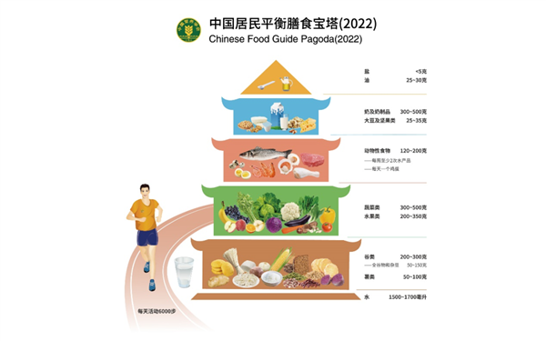 揭秘：多喝水竟然有这么多惊人好处，你绝对想不到  第7张