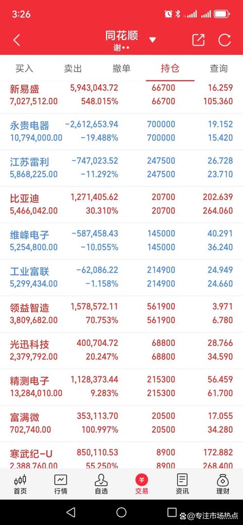 神秘海光CPU处理器曝光：32核心64线程，主频3.0GHz，身份成谜  第4张