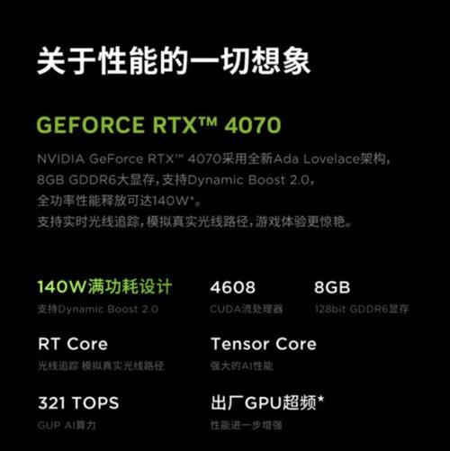 NVIDIA新应用竟导致游戏帧率暴跌15%，真相令人意外