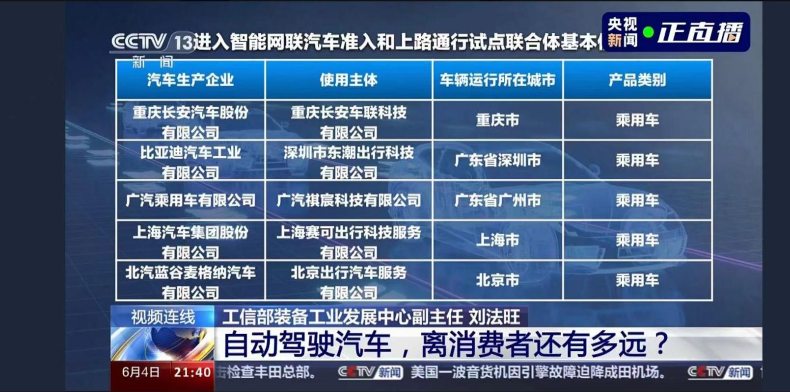 比亚迪上汽联手投资，大疆自动驾驶技术含金量再升级，2024年赛道格局将如何洗牌？  第16张