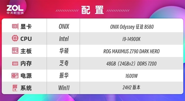 揭秘英特尔新一代显卡：ONIX Odyssey征途B580性能究竟如何？  第11张