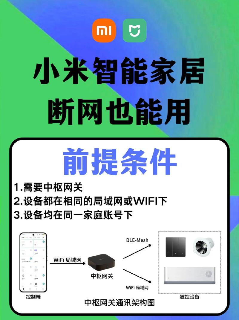 小米开源Home Assistant米家集成，智能家居管理更便捷