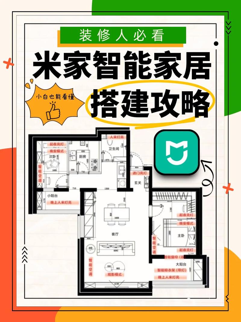 小米开源Home Assistant米家集成，智能家居管理更便捷  第5张