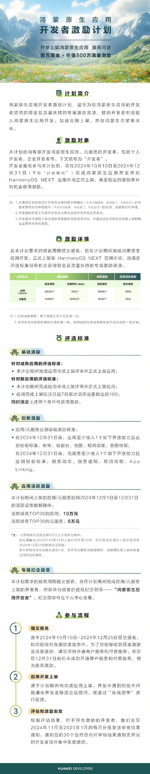 揭秘原生鸿蒙应用市场编辑之选：如何为开发者带来新体验与新流量？  第8张