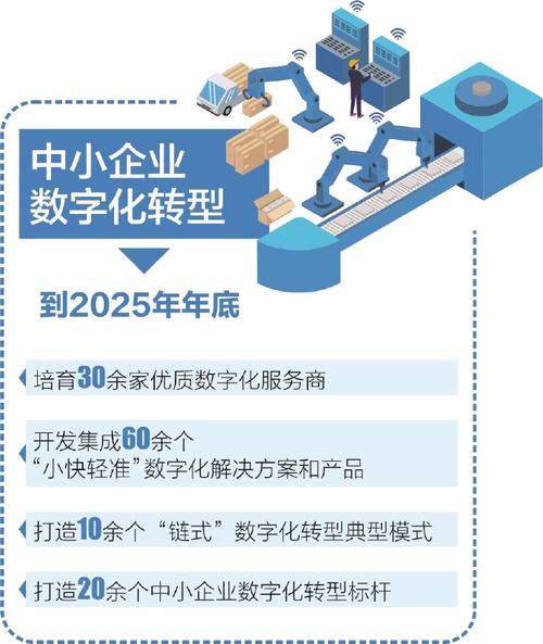 揭秘：数据安全优质企业如何引领新型工业化发展？