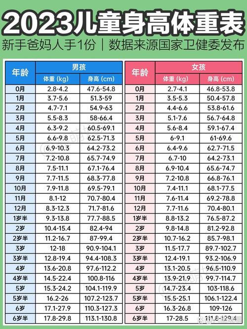 11岁男孩身高仅136.6厘米，奥运冠军母亲焦虑求助，医生建议惊人解决方案  第9张