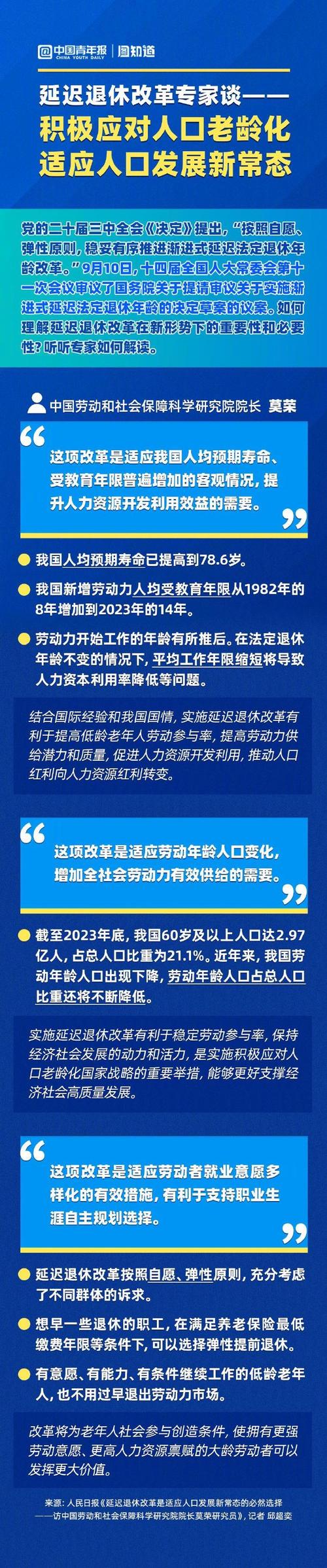 2024年华为浏览器年度话题揭晓：数亿人关注的渐进式延迟退休，你准备好了吗？  第12张