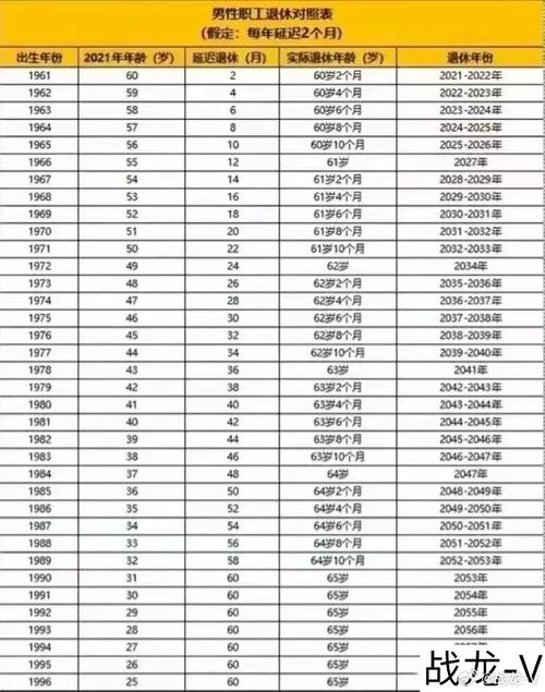 2024年华为浏览器年度话题揭晓：数亿人关注的渐进式延迟退休，你准备好了吗？  第4张