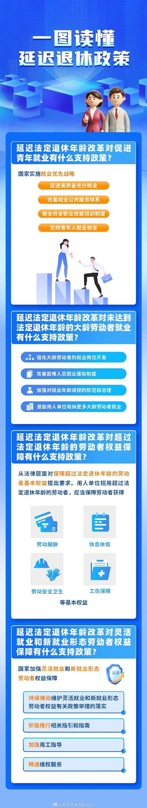 2024年华为浏览器年度话题揭晓：数亿人关注的渐进式延迟退休，你准备好了吗？  第10张