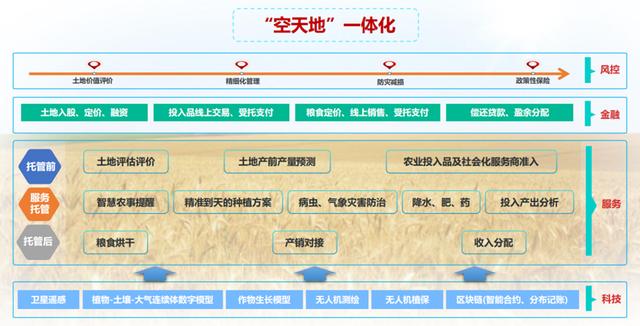 数字时代新农具：直播如何重塑乡土中国？揭秘百年古村焕河村的数字新生  第2张