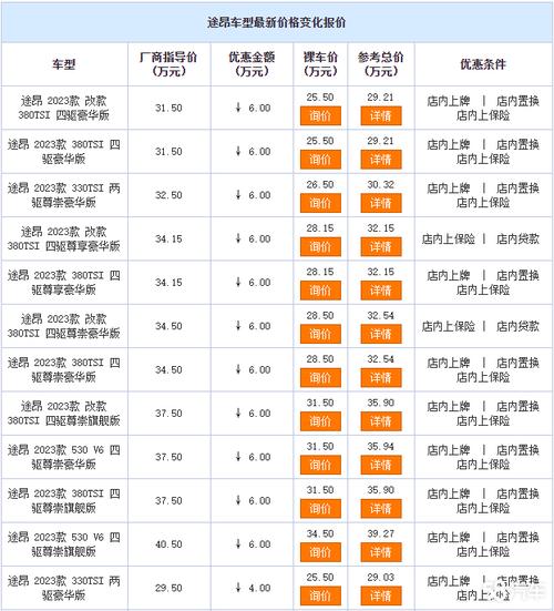 合肥网约车市场大揭秘：日均订单11.5单，八成司机日收入不足300元，你敢入行吗？  第4张