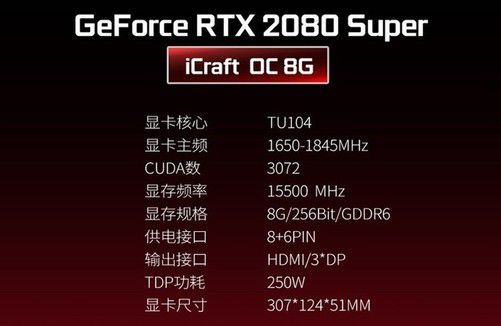 RX系列VS GT系列：游戏性能对比，哪个更值得入手？  第4张