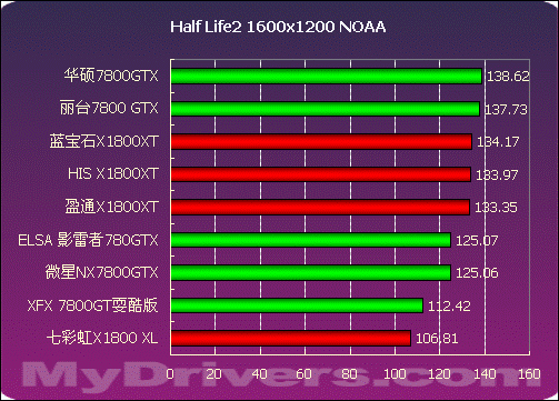 2K分辨率？GT610显卡来真的能hold住吗？  第5张