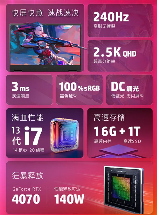 七彩虹GT630K2G显卡，游戏性能提升无限  第6张
