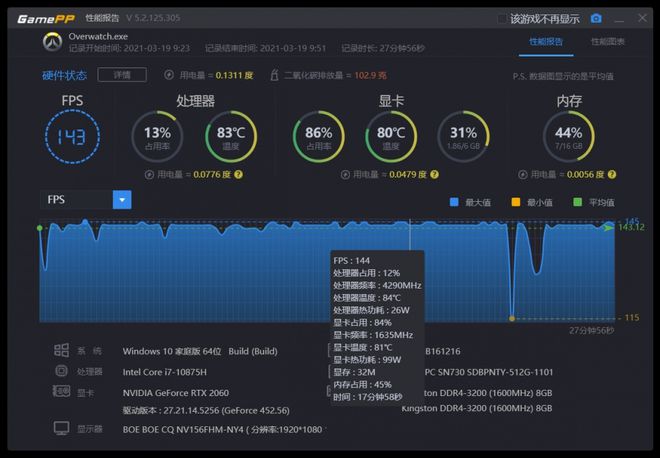 轻松玩转GT 720显卡：游戏设置技巧大揭秘  第5张