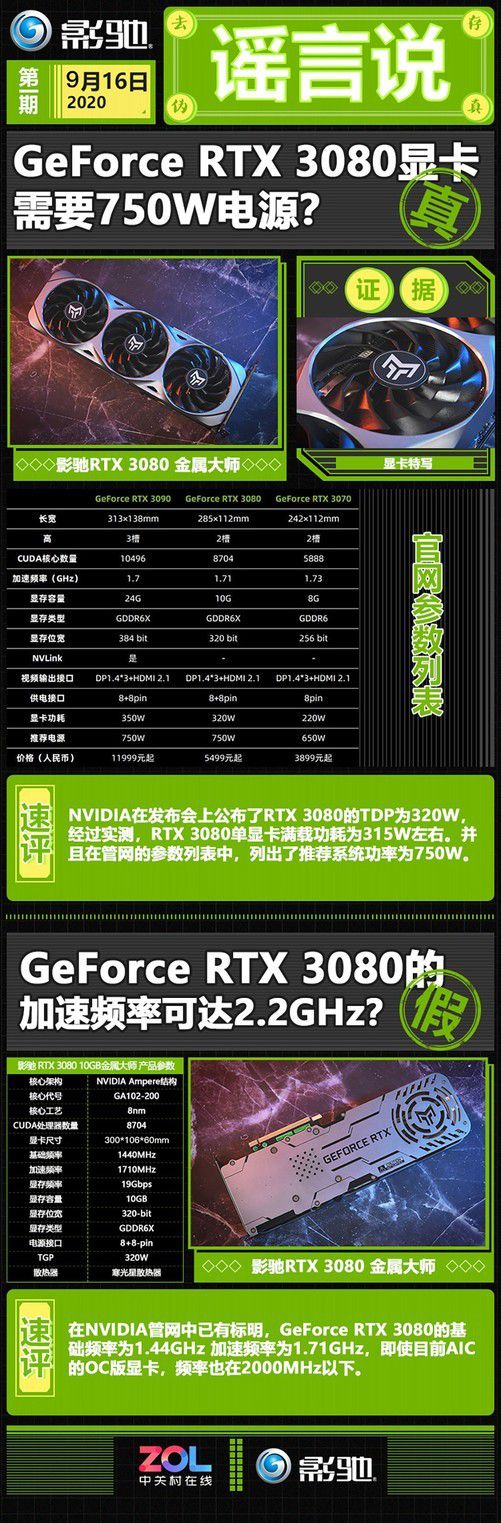 显卡+处理器：GT 630与I5的完美搭配  第2张