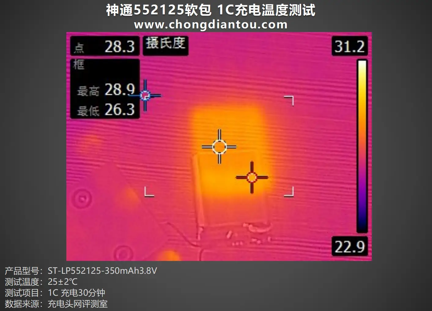 5G手机新时代：极速畅享、清晰视频、震撼游戏、记录美好  第5张