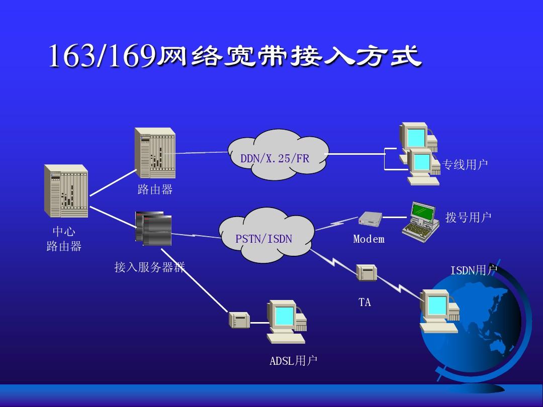 5G网络设置全攻略，让你秒变网络高手  第4张