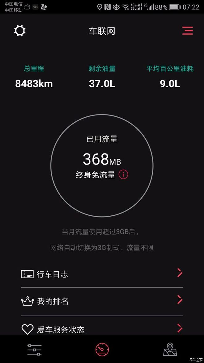 5G与4G：速度对比，谁更快？  第2张