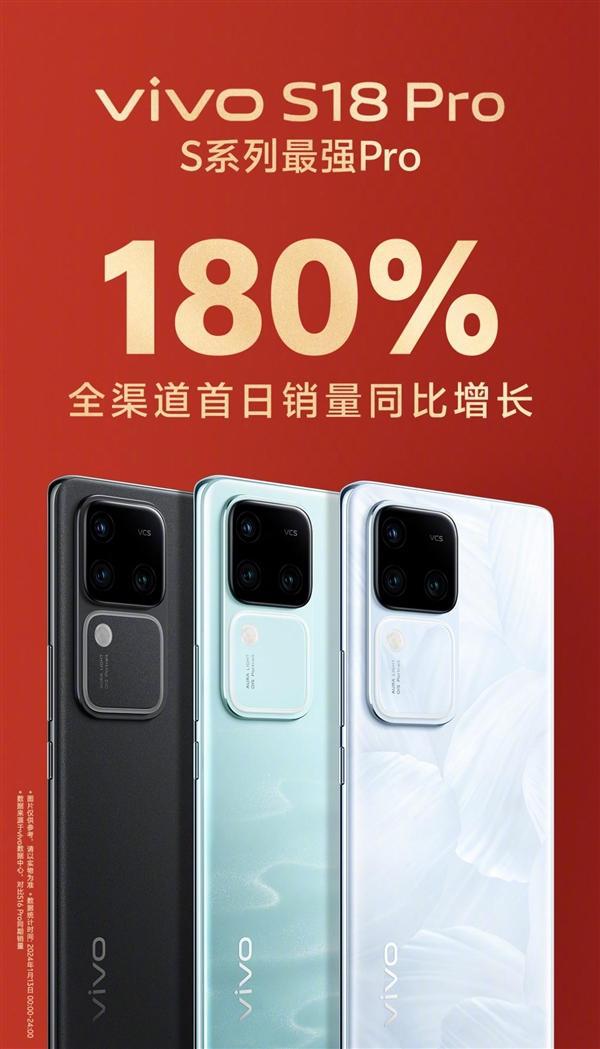 5G手机大比拼：华为P40 Pro、小米10、OPPO Find X2谁更胜一筹？  第8张