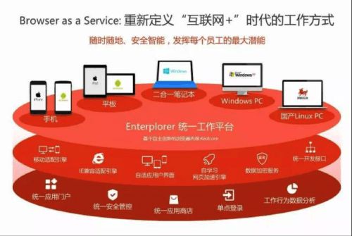 4G手机能否插5G卡？实地验证结果让我大吃一惊  第5张