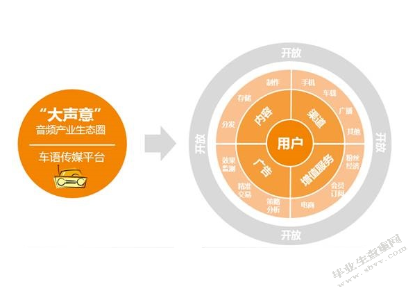 5G网络升级攻略：八大关键步骤解密  第3张