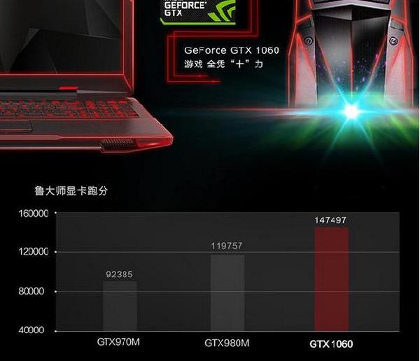 GT610：小显卡大能量，带你畅玩魔兽世界  第5张