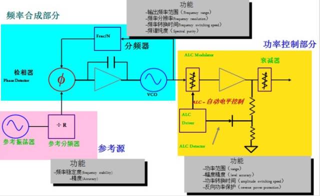 5G网络设置大揭秘：7步教你如何保障网络质量  第4张