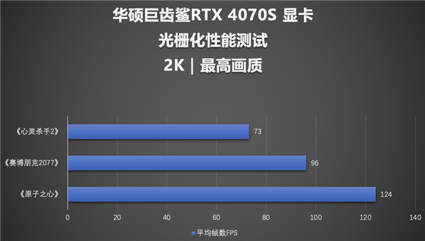 华硕GT610显卡：性能强劲，价格亲民，满足多样化需求  第6张