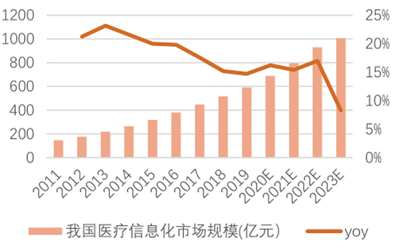 4G与5G手机区别：速度对比，延迟差异，连接数量大增  第5张