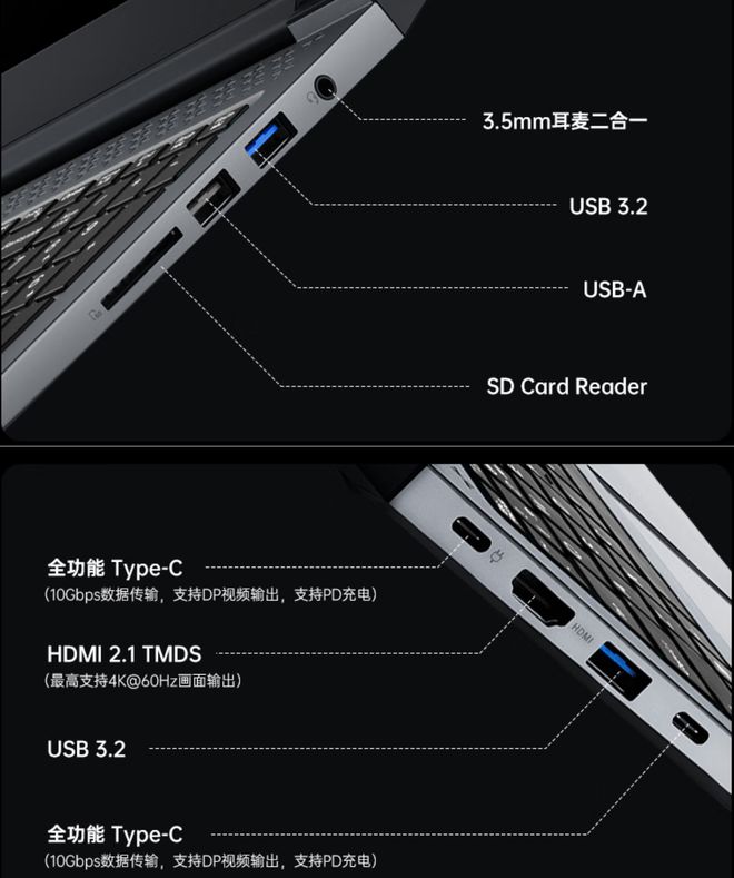 揭秘GT650M显卡：为何不支持2K分辨率？  第3张