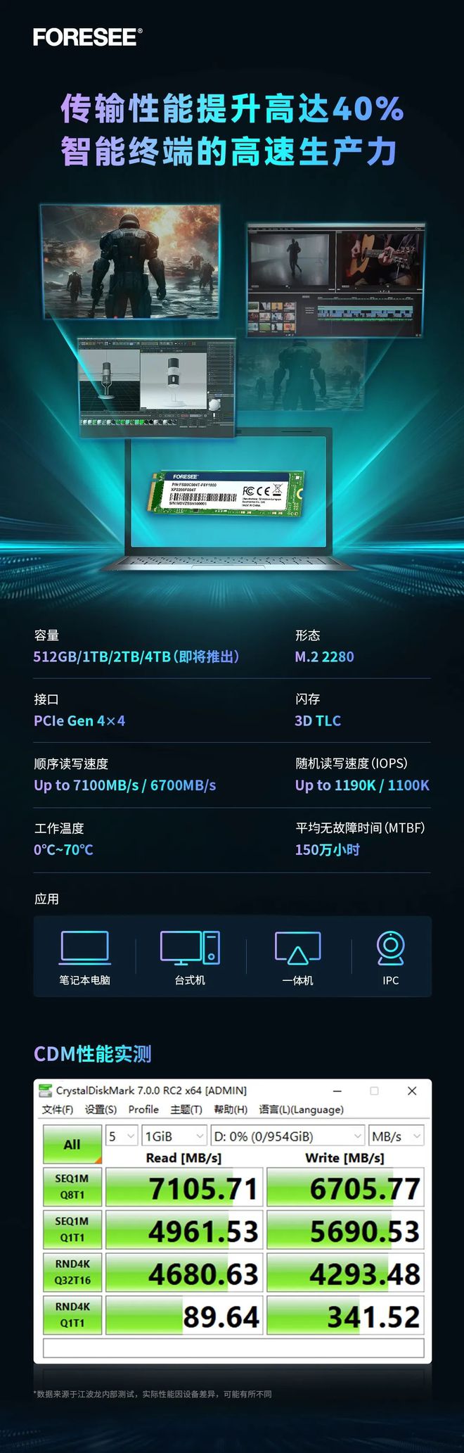 NVIDIA 9500GT显卡：小而强大，陪你畅玩多年  第5张