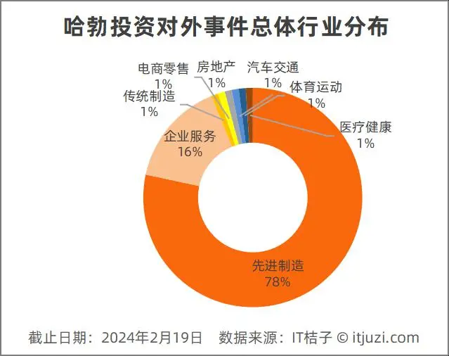 5G网络：速度飞一般，稳定如家，容量满满，游戏零延迟，隐私无忧  第1张