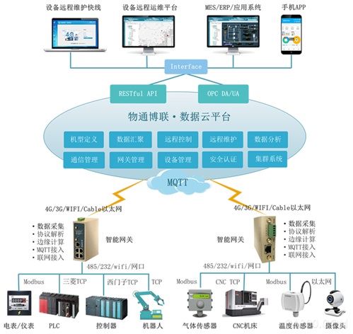 5G手机，你需要知道的这六大关键点  第4张