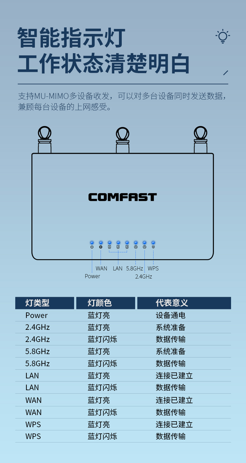 5G手机，你需要知道的这六大关键点  第7张